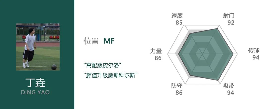 足球历史左边前卫_有左前卫的足球阵容_足坛历史左前卫排名