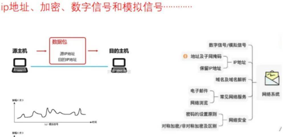 桌式足球游戏规则与基本玩_桌式足球规则视频_足球桌游戏规则是什么